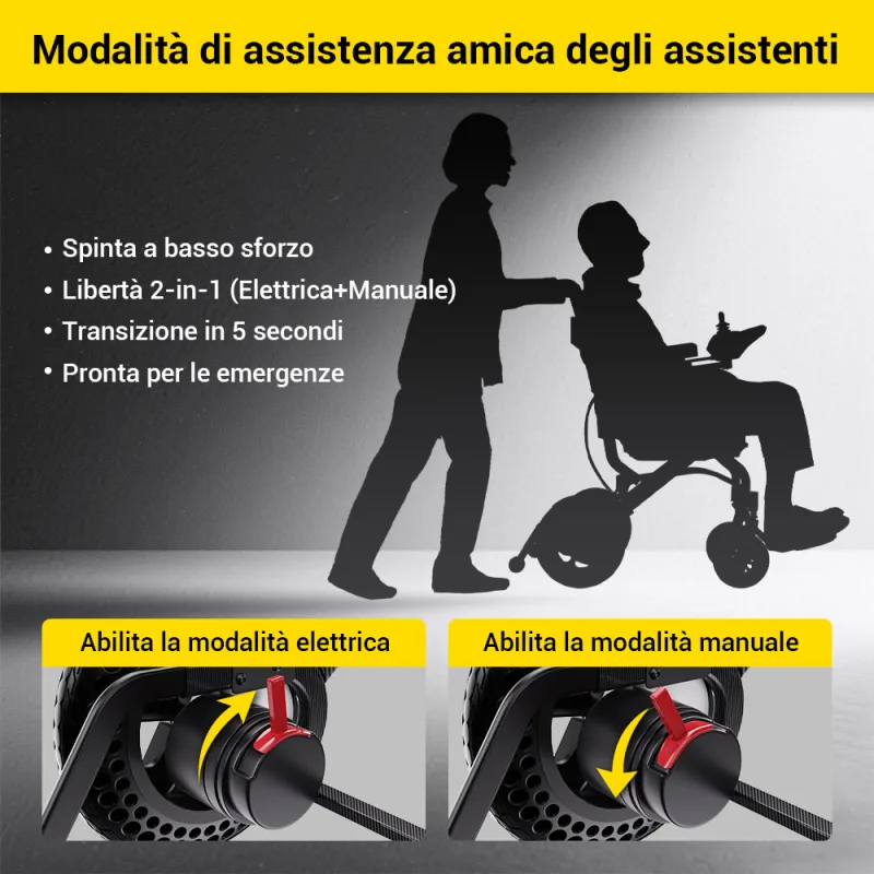 Easwe A10 It 4