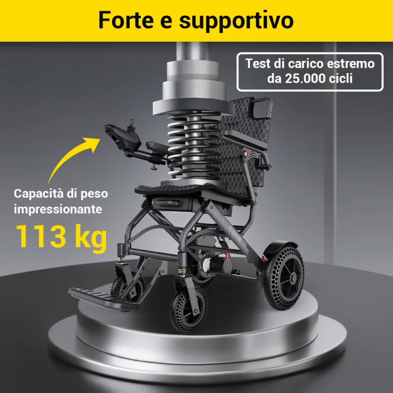 Easwe A10 It 20250710 12