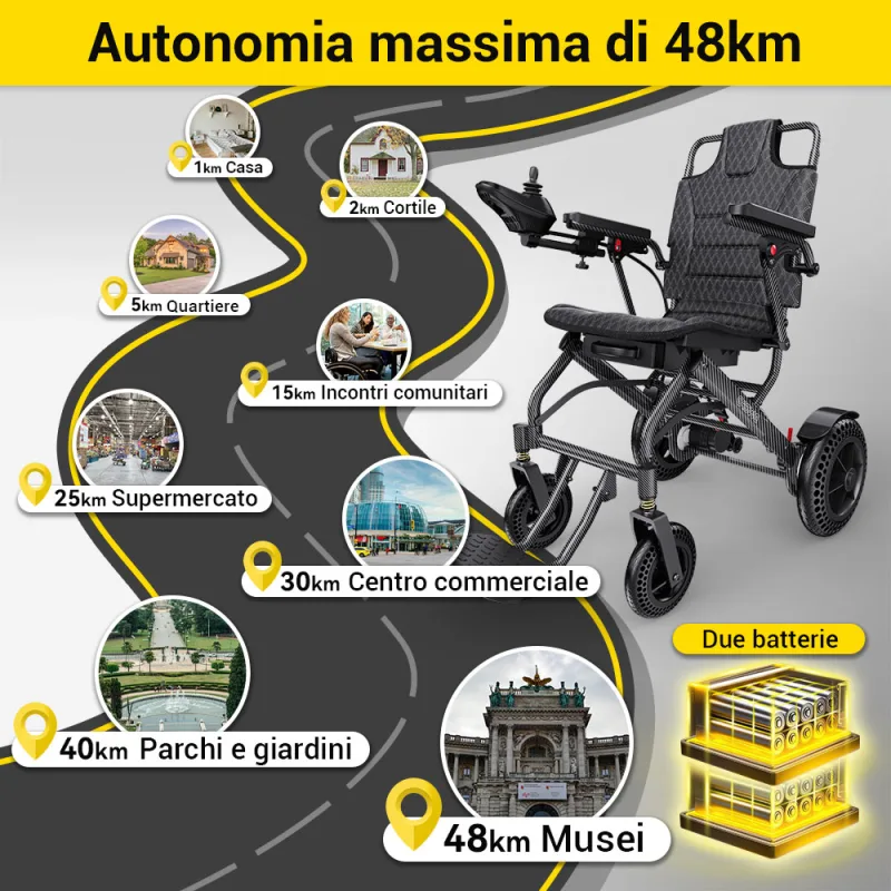 Easwe A10 It 20250710 17
