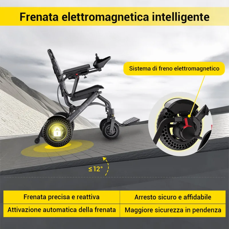 Easwe A10 It 20250710 3