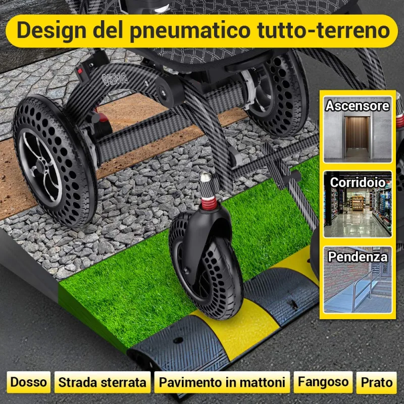 Easwe B10 It 20250710 10