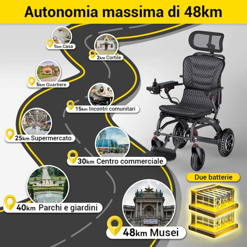 Easwe B10 It 20250710 12