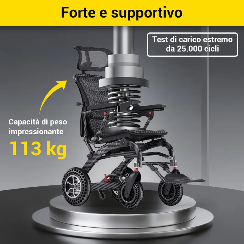 Easwe B10 It 20250710 15