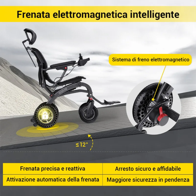 Easwe B10 It 20250710 4