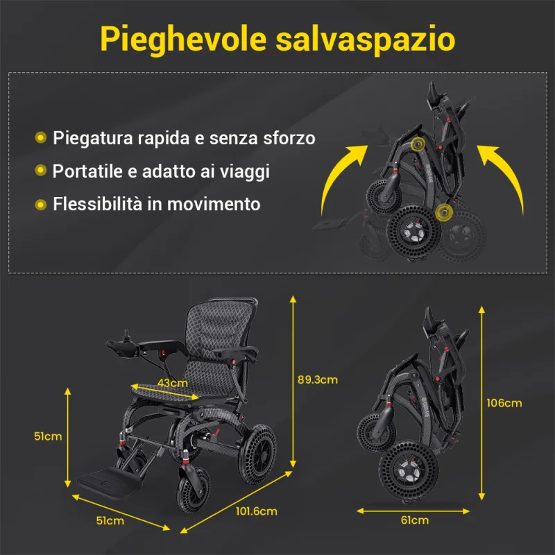 Easwe B20 It 13 2