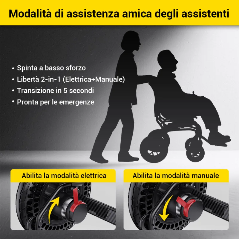 Easwe B20 It 19