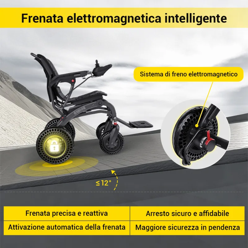 Easwe B20 It 6