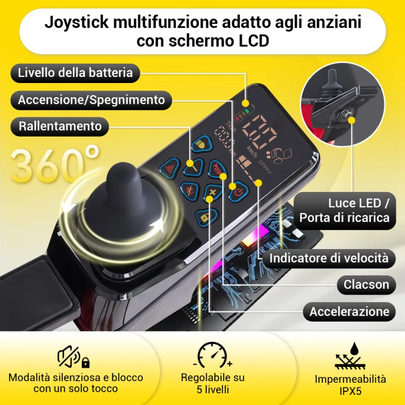 Easwe L10 It 12