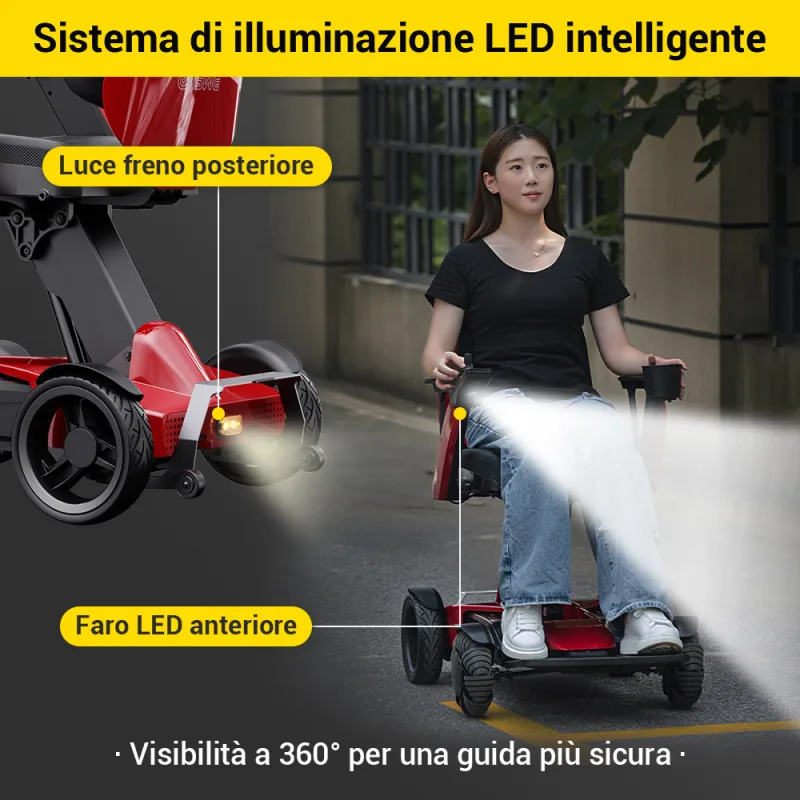 Easwe L10 It 19