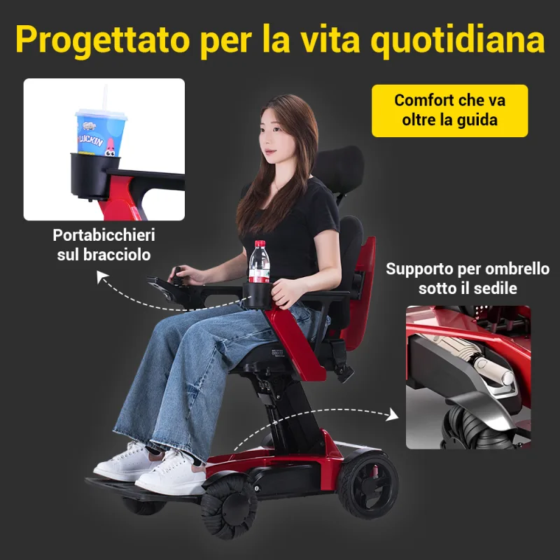 Easwe L10 It 22