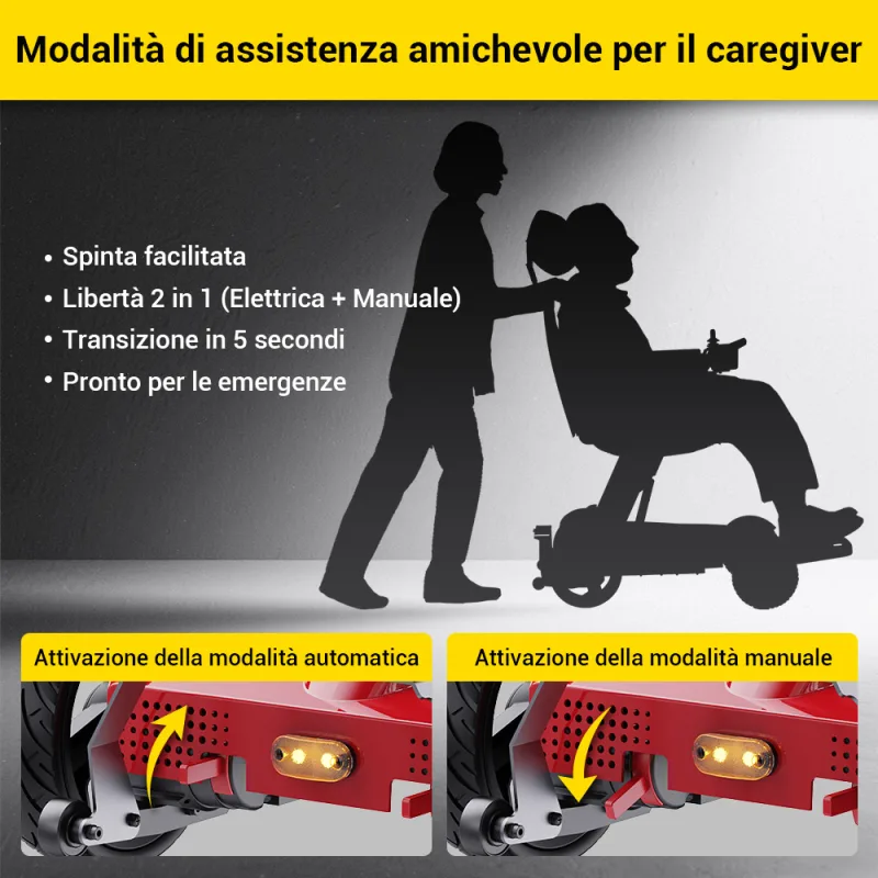 Easwe L10 It 23