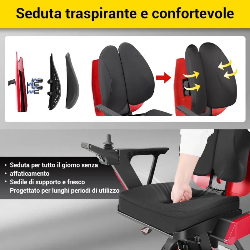 Easwe L10 It 24