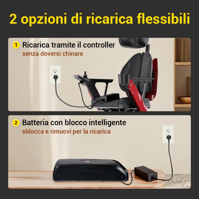 Easwe L10 It 4