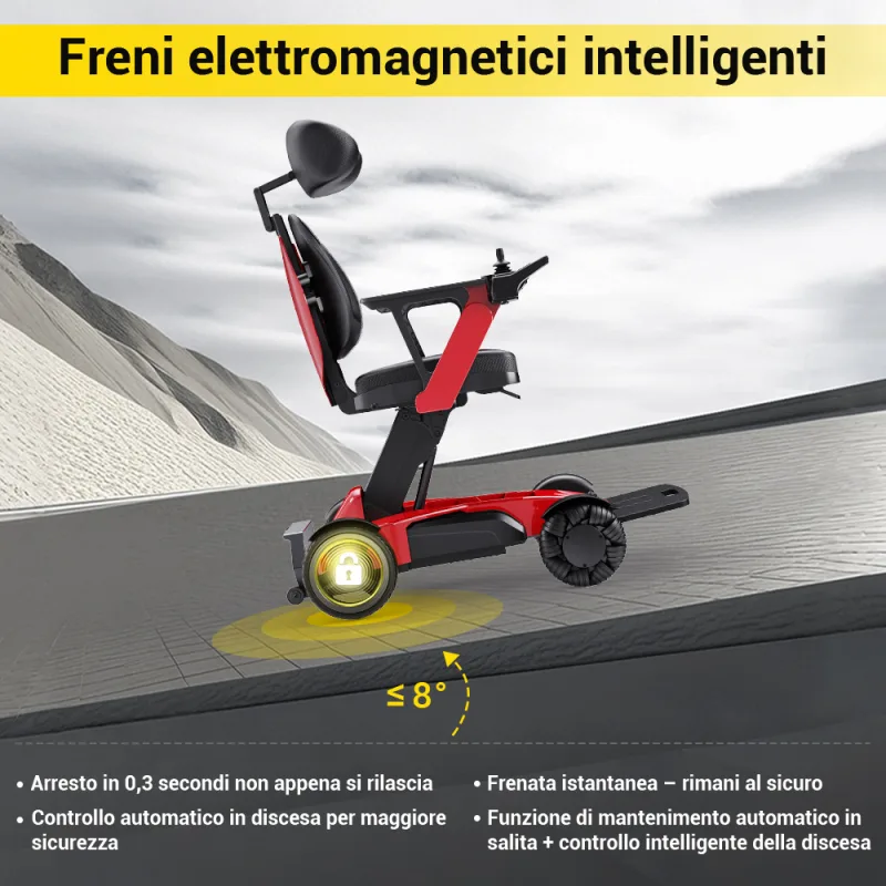 Easwe L10 It 6