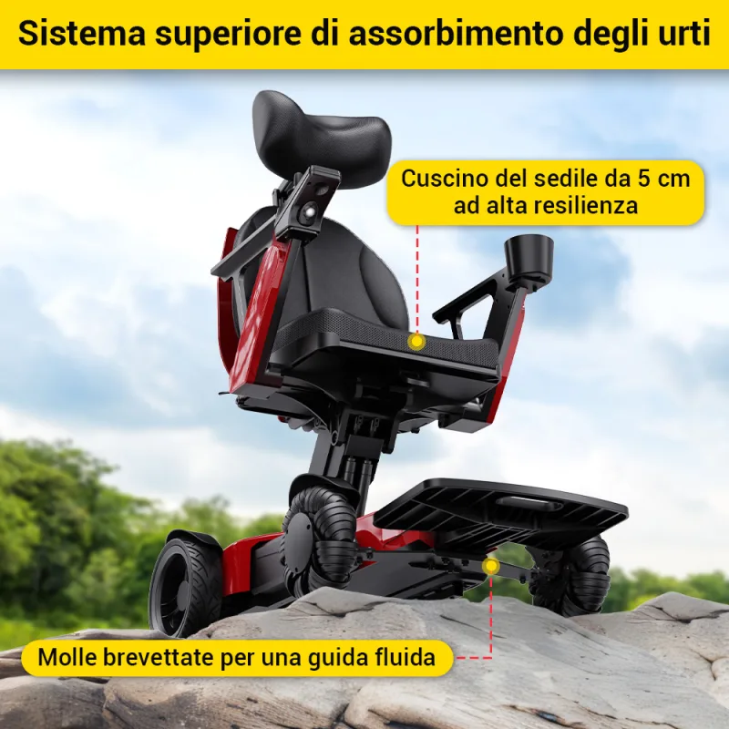 Easwe L10 It 8