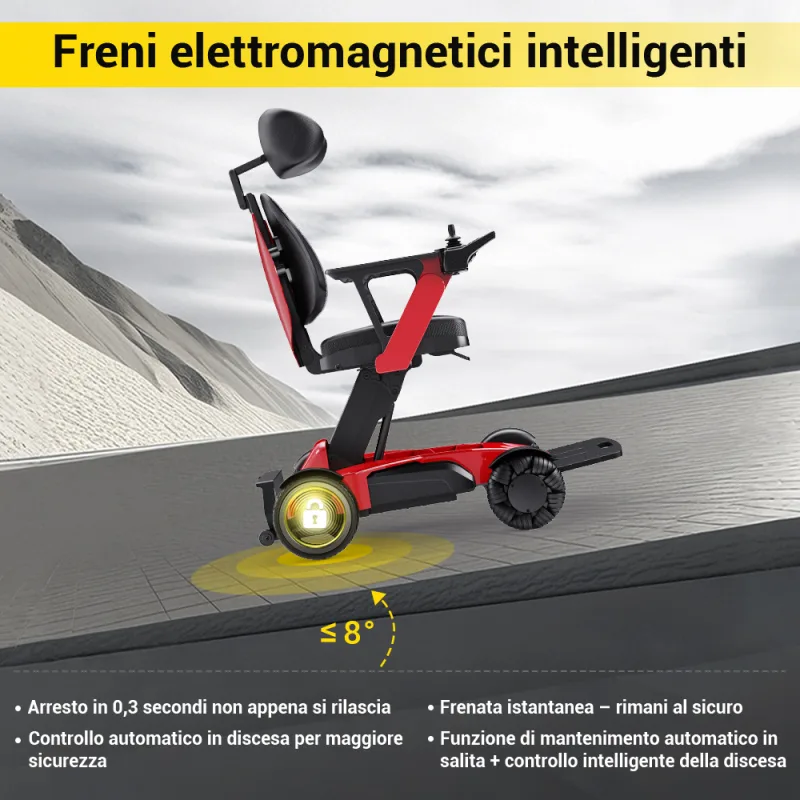 Easwe L10 It Feature 20250819 6