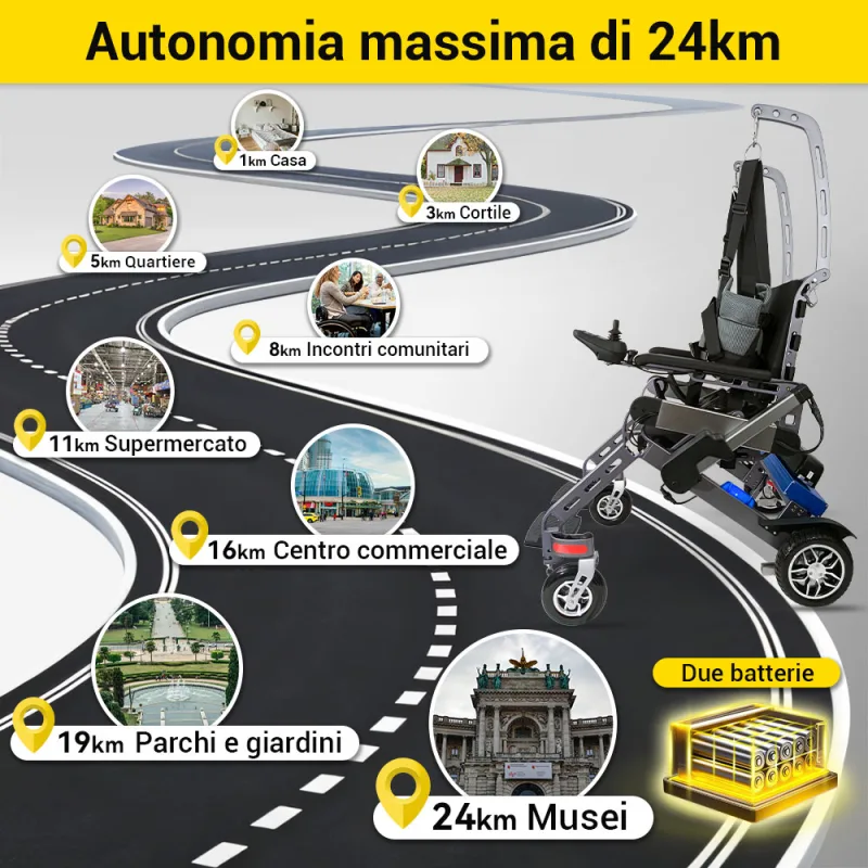 Easwe S10 It 10