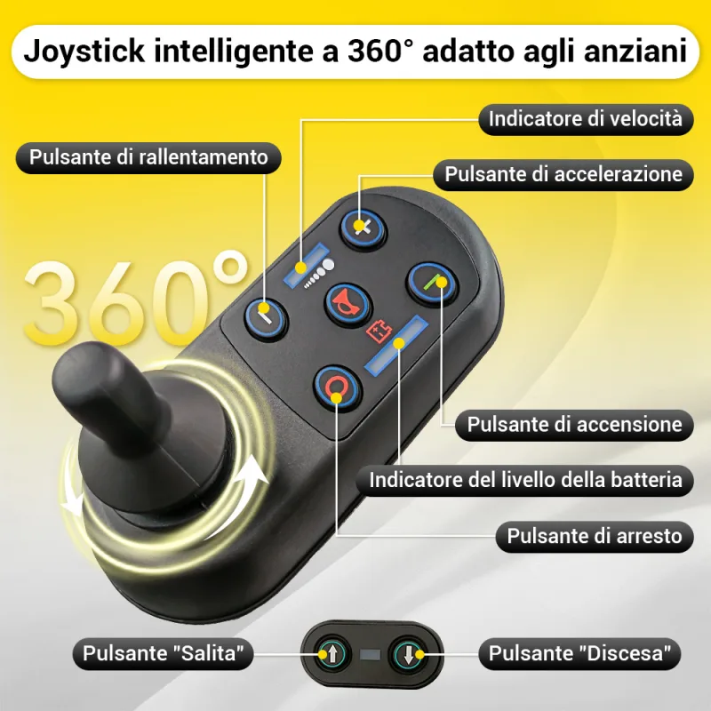 Easwe S10 It 8